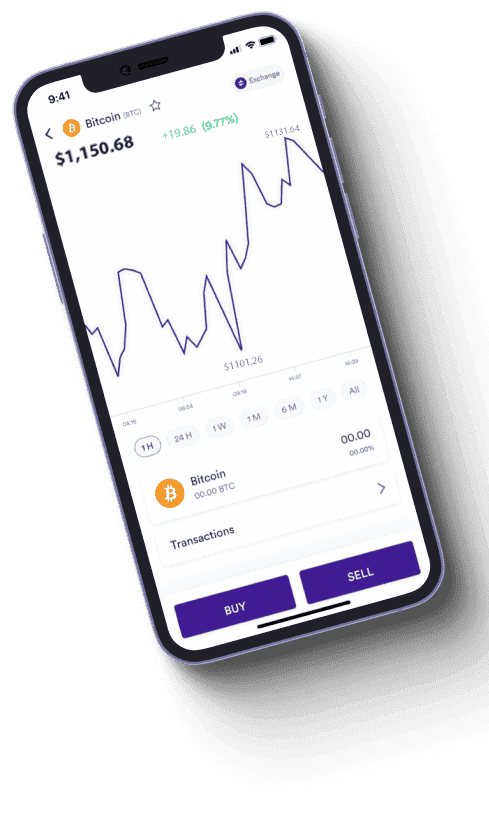 Alertsify digital investment