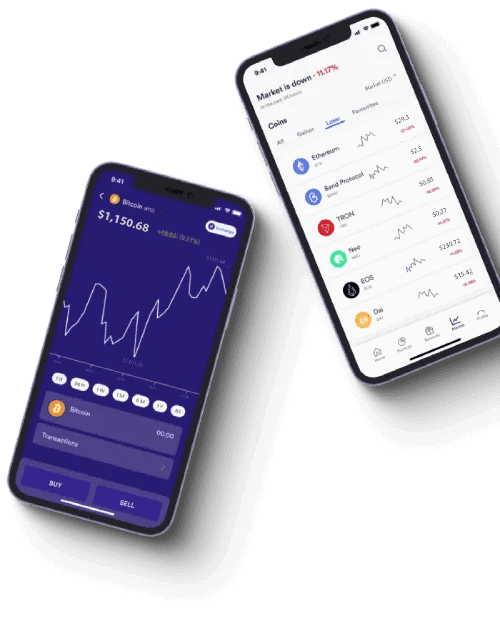 Alertsify trading