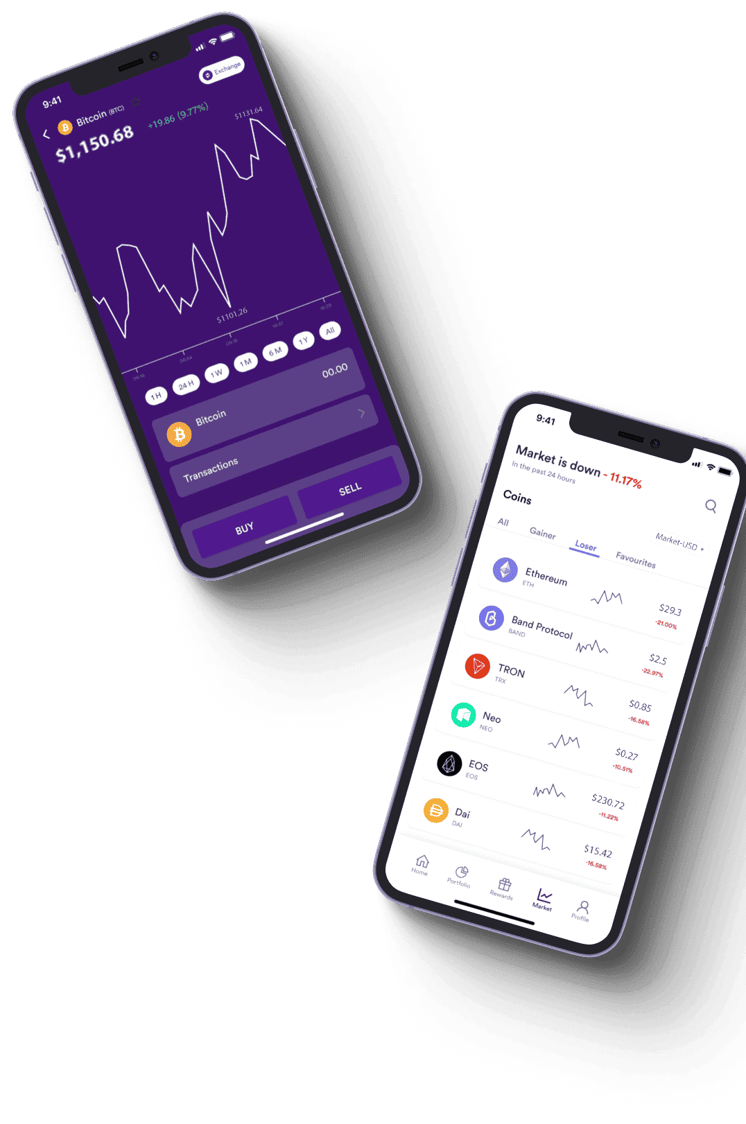 Alertsify platform