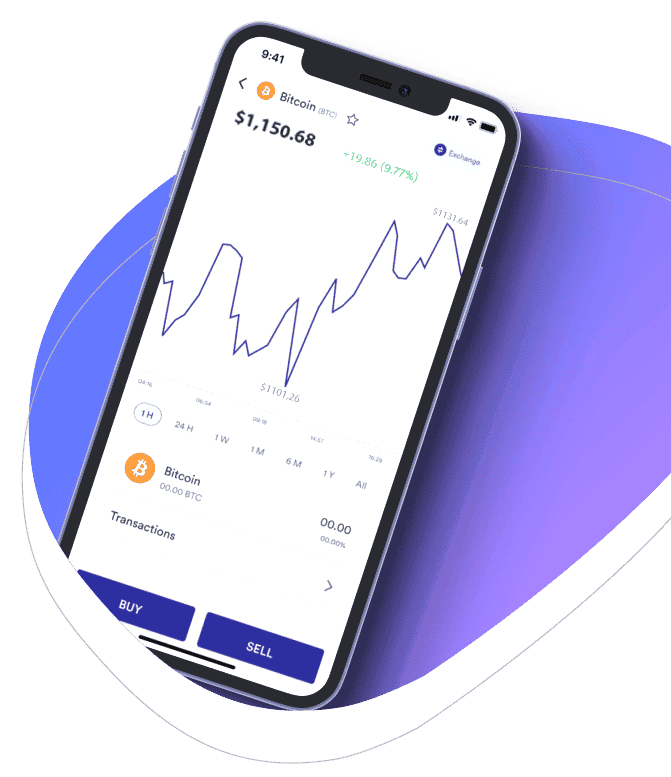 Alertsify trading